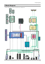 Preview for 50 page of Samsung LA40F71BX Service Manual