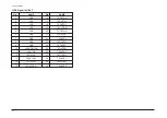 Preview for 61 page of Samsung LA40F71BX Service Manual