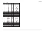 Preview for 62 page of Samsung LA40F71BX Service Manual