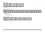 Preview for 64 page of Samsung LA40F71BX Service Manual