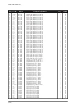 Preview for 105 page of Samsung LA40F71BX Service Manual