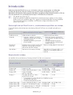 Preview for 4 page of Samsung Lazett Combo SCX-4116 Manual Del Usuario