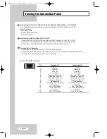 Preview for 2 page of Samsung LCD Flat Panel TV W17M24C Quick Start Manual