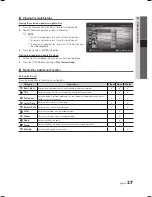 Preview for 27 page of Samsung LE-22 User Manual