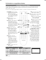 Preview for 71 page of Samsung LE-22 User Manual