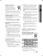 Preview for 95 page of Samsung LE-22 User Manual