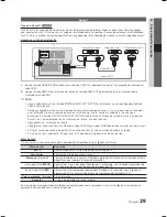 Preview for 146 page of Samsung LE-22 User Manual