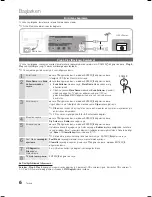 Preview for 201 page of Samsung LE-22 User Manual