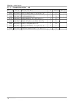 Preview for 11 page of Samsung LE19A65 A Series Service Manual