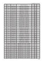 Preview for 22 page of Samsung LE19A65 A Series Service Manual