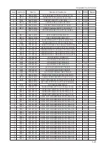 Preview for 32 page of Samsung LE19A65 A Series Service Manual