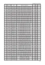 Preview for 34 page of Samsung LE19A65 A Series Service Manual