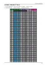 Preview for 56 page of Samsung LE19A65 A Series Service Manual