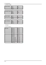 Preview for 75 page of Samsung LE19A65 A Series Service Manual