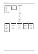 Preview for 87 page of Samsung LE19A65 A Series Service Manual