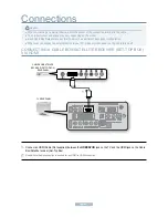 Preview for 2 page of Samsung LE19A656A1D Quick Start Manual