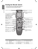 Preview for 12 page of Samsung LE19B650 User Manual