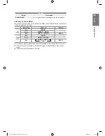 Preview for 25 page of Samsung LE19B650 User Manual