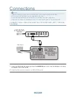 Preview for 2 page of Samsung LE22A451C1 Quick Start Manual