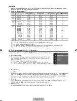 Preview for 78 page of Samsung LE22B450 User Manual