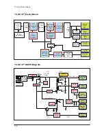 Preview for 45 page of Samsung LE23R87BD Service Manual