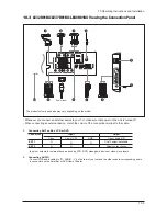 Preview for 52 page of Samsung LE23R87BD Service Manual