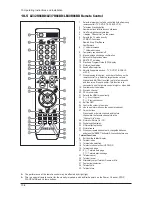 Preview for 55 page of Samsung LE23R87BD Service Manual