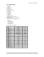 Preview for 60 page of Samsung LE23R87BD Service Manual