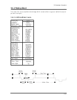 Preview for 78 page of Samsung LE23R87BD Service Manual