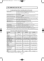 Preview for 22 page of Samsung LE23T51B Owner'S Instructions Manual