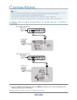 Preview for 2 page of Samsung LE26A340J3 Quick Start Manual