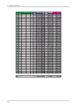 Preview for 9 page of Samsung LE26A451C1HX Service Manual