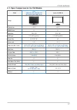 Preview for 10 page of Samsung LE26A451C1HX Service Manual