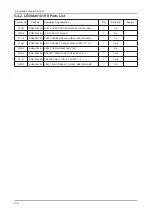 Preview for 19 page of Samsung LE26A451C1HX Service Manual