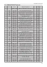 Preview for 20 page of Samsung LE26A451C1HX Service Manual