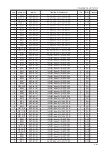 Preview for 34 page of Samsung LE26A451C1HX Service Manual