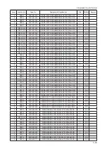 Preview for 50 page of Samsung LE26A451C1HX Service Manual