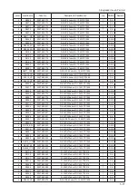 Preview for 88 page of Samsung LE26A451C1HX Service Manual