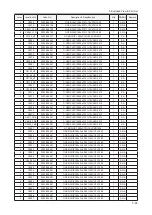 Preview for 96 page of Samsung LE26A451C1HX Service Manual