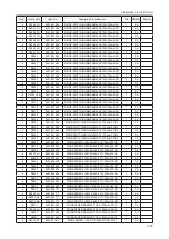 Preview for 104 page of Samsung LE26A451C1HX Service Manual