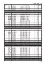 Preview for 112 page of Samsung LE26A451C1HX Service Manual