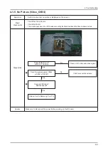 Preview for 142 page of Samsung LE26A451C1HX Service Manual