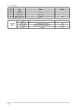 Preview for 151 page of Samsung LE26A451C1HX Service Manual