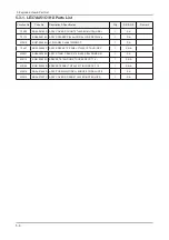 Preview for 175 page of Samsung LE26A451C1HX Service Manual