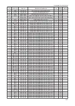 Preview for 180 page of Samsung LE26A451C1HX Service Manual