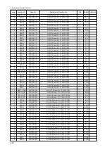 Preview for 191 page of Samsung LE26A451C1HX Service Manual