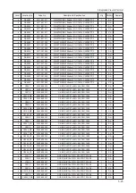 Preview for 194 page of Samsung LE26A451C1HX Service Manual