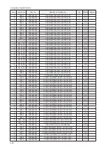 Preview for 197 page of Samsung LE26A451C1HX Service Manual