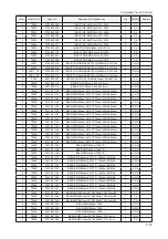 Preview for 202 page of Samsung LE26A451C1HX Service Manual