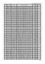 Preview for 208 page of Samsung LE26A451C1HX Service Manual